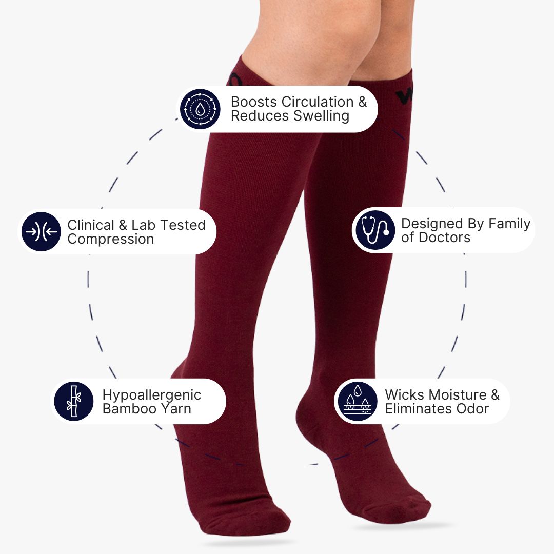 Infographic highlighting key features around solid maroon knee-high compression socks.